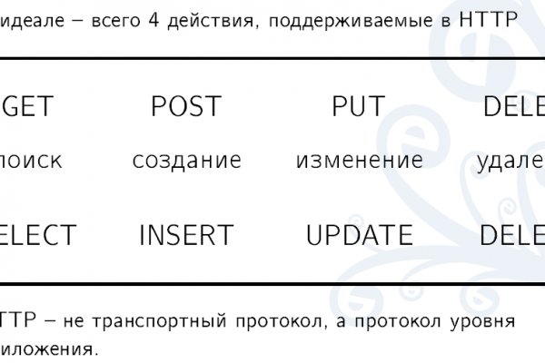 Кракен даркнет только через тор