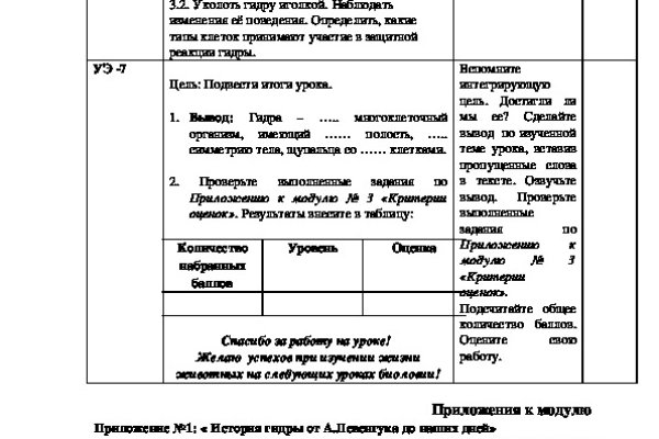 Кракен даркнет площадка