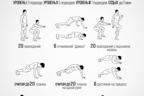 Что с кракеном сайт на сегодня