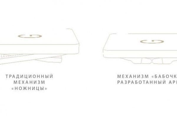 Как попасть на сайт кракен