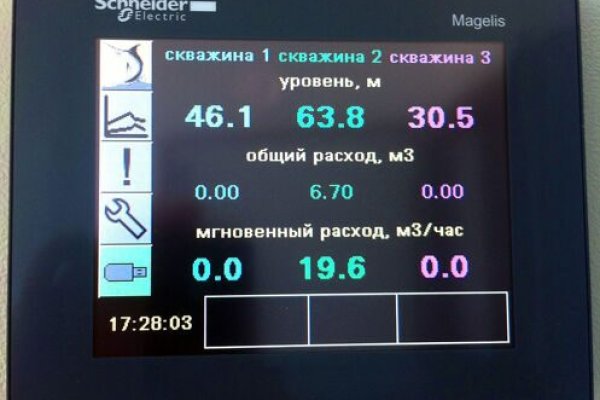 Даркмаркет кракен