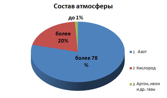 2krn